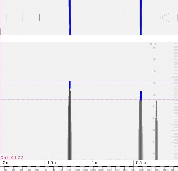 本日の現場[コンクリートの内部調査(レーダー探査)]